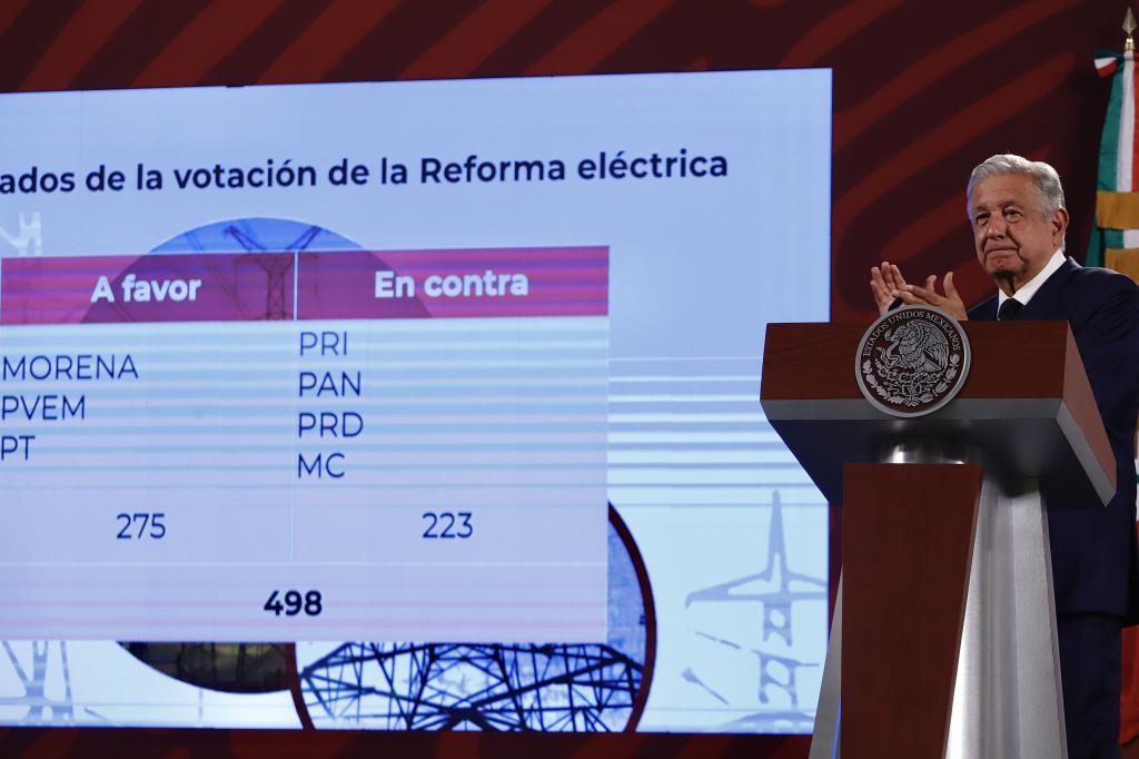 Rechazo A Reforma Eléctrica Un Acto De Traición A México Amlo